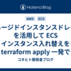マネージドインスタンスドレインを活用して ECS インスタンス入れ替えを terraform apply 一発で終わるようにした話