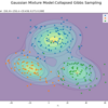 【Python】4.4.4：ガウス混合モデルにおける推論：崩壊型ギブスサンプリング【緑ベイズ入門のノート】
