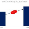 HVACダクトの世界市場調査レポート:規模、現状、予測2024-2030