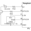 Raspberry Pi で赤外線リモコン