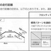 有言実行。