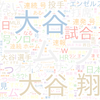 　Twitterキーワード[#大谷翔平]　05/19_12:02から60分のつぶやき雲