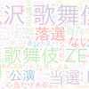 　Twitterキーワード[#滝沢歌舞伎ZERO2021]　02/18_18:04から60分のつぶやき雲