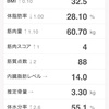 運動記録 再548日目