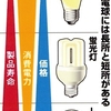 白熱電灯と蛍光灯の製造禁止