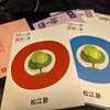 松江塾＊新4年生の教材が届いてびっくり！！！