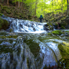 西上州　鏑川水系 西牧川 市ノ萱川道平川