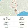 BIKE 37km　最近の痛みと悩みと
