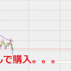 駄目だ～。やられた。　指をくわえてみているほうが良かったんじゃない？