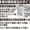 これを読めば「空き家対策特別措置法のポイント」がわかる！わかりやすい解説記事３選