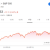 【歓喜】S&P500過去最高値更新中です。