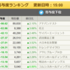 5/31(月）