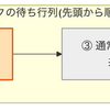 Rails × Aurora MySQL に gh-ost を導入する ― LOCK=NONE では守れなかった本番と、Aurora で踏んだ壁
