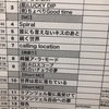 9月に見た舞台の話