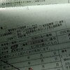 ２月１６日（火）いろいろあり過ぎ