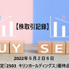 【国内株取引記録】2022年５月２日６日未約定「2503  キリンホールディングス」優待品紹介