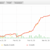 MUSASHI_GBPJPY_M5販売のお知らせ