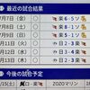 勝敗表がオセロのよう...