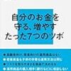 「信じていいのか銀行員　マネー運用本当の常識」