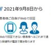 新型コロナウイルス感染時の保健所とのかかわりに変更点があります