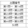 〔独学宅建〕宅建業法を仕上げないと落ちます