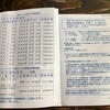 国民年金保険料　令和7年4月〜令和8年3月