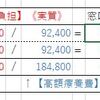 医療費のキャッシュバック&サブスク②