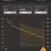 3月16日（火）