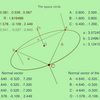 空間円の法線