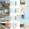 奥津軽いまべつ駅　北の大地の入場券