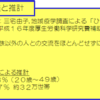 「ひきこもり」が悪いとされる理由とその対策