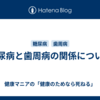 糖尿病と歯周病の関係について