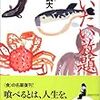 喰いたい放題        色川武大 1984年