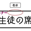 10月のアリーナ