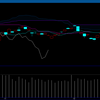 12/27 日経反発