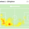 プレミアリーグ　第31節　チェルシー　1：2　ブライトン