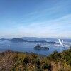 ２月９日水