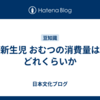 新生児 おむつの消費量はどれくらいか