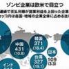 苦境に立たされる欧州の大手銀行