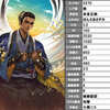 4月の新武将追加