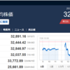 今日の日経平均　’23　07/28