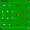 20-21セリエA第10節 vs サンプドリア(A)