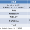論文のメモ: EDA・TIEについての最近の論文