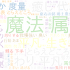 　Twitterキーワード[#魔法属性診断]　09/14_15:00から60分のつぶやき雲