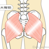 体をそらした時に腰が痛いあなたへ