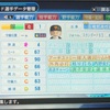 300.オリジナル選手 神将銀選手(パワプロ2019)