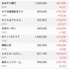 不安定