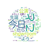 2018/09/02【71日目】よくわからないけどLSTMをみていく