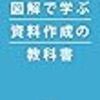 アプリケーションの新作