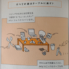 『片付けの解剖図鑑』読了。
